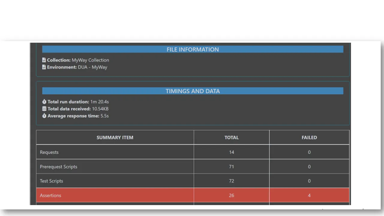 Automatisation des tests (DevOps)