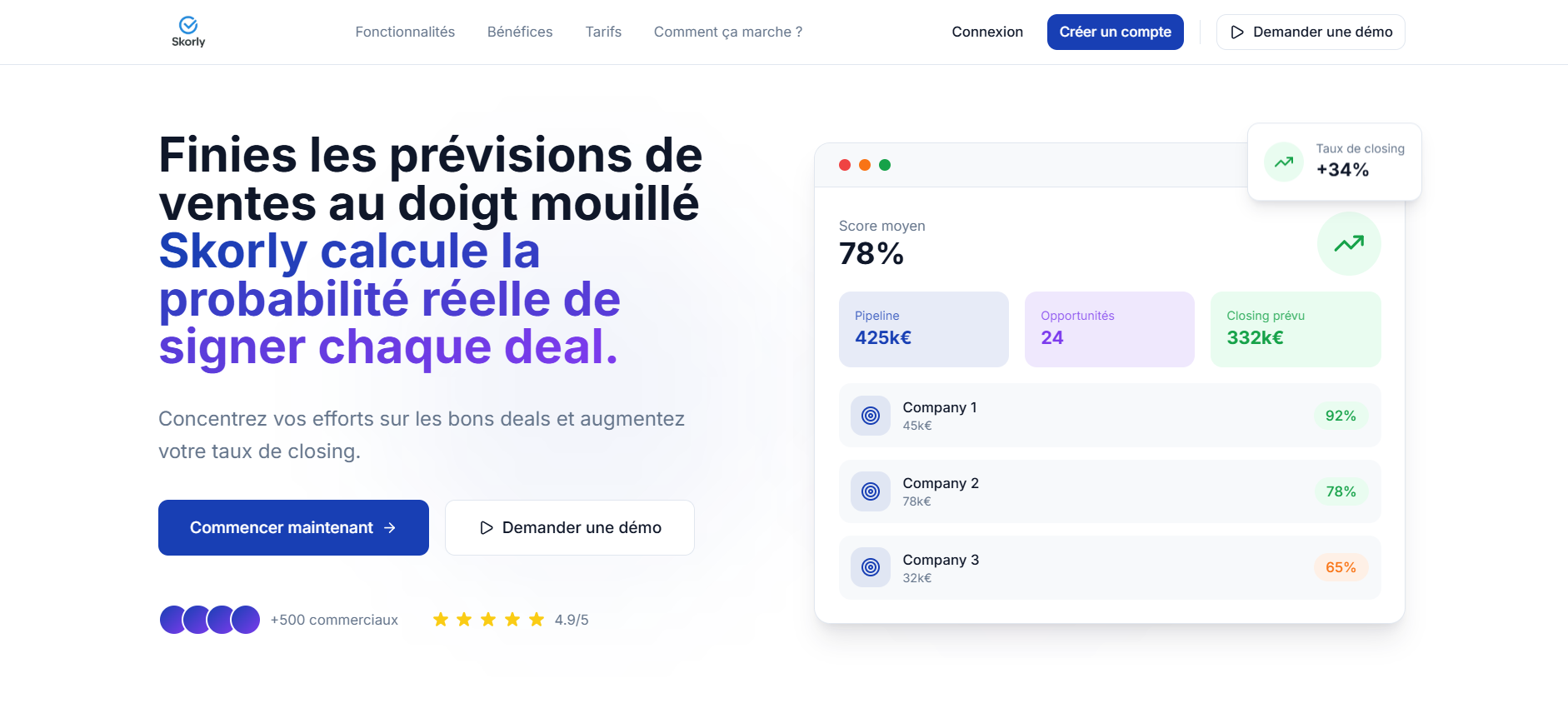 Développement logiciel SaaS IA
